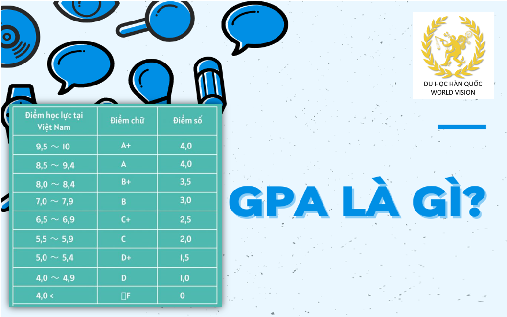 gpa