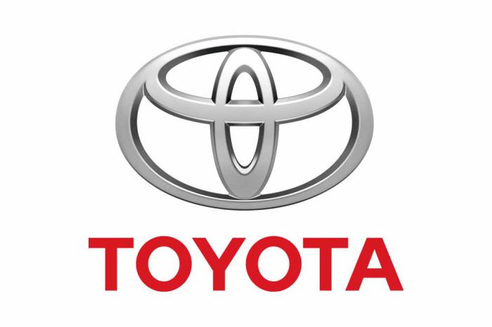 Đại lý chính hãng Toyota Ninh Kiều | Phân phối các dòng xe Toyota