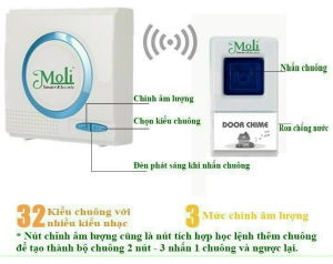 Chuông cửa moli