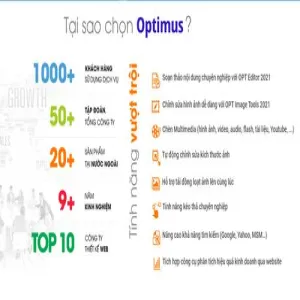 Công ty thiết kế web