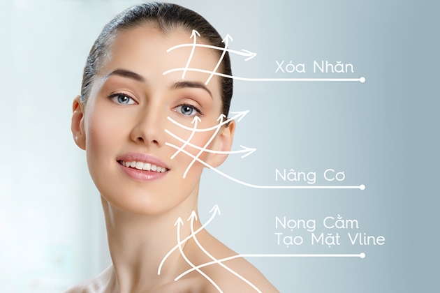 Công nghệ RF trong thẩm mỹ: Top máy RF nâng cơ xóa nhăn dùng trong Spa