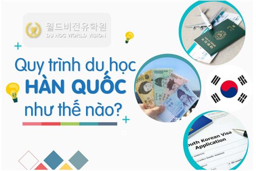 Bật mí 4 bước trong quy trình làm hồ sơ du học Hàn Quốc mới nhất