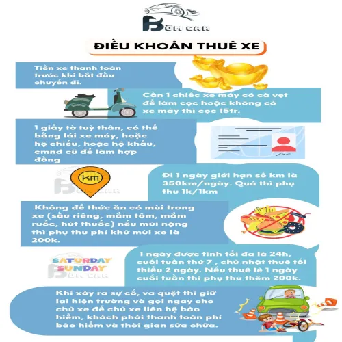 QUY ĐỊNH THUÊ XE TẠI BỜM CAR