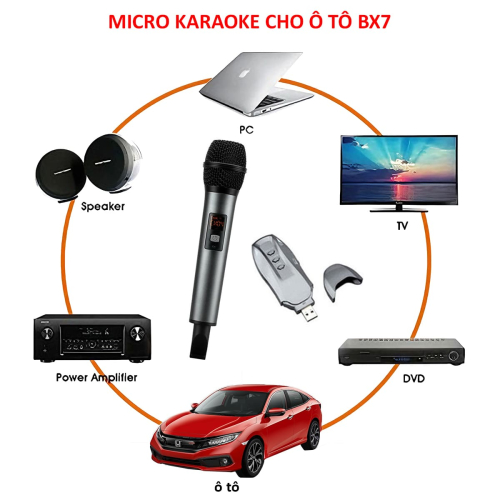 Mic hát karaoke trên ô tô BX7