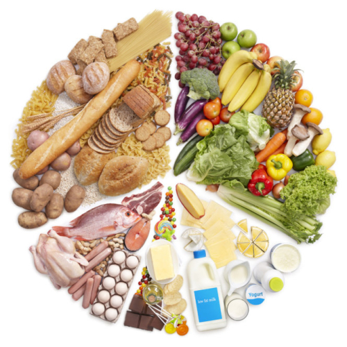 Chế độ dinh dưỡng khoa học để có hệ tiêu hóa khỏe mạnh