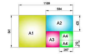 Các loại Kích thước khổ giấy A0, A1, A2, A3, A4, A5 trong in ấn