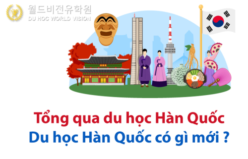 Tổng quan du học Hàn Quốc với 4 thông tin quan trọng